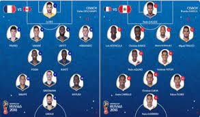 Le défenseur du rb leipzig serait aligné axe droit de la défense à trois, avec varane dans l'axe et kimpembe axe gauche. Coupe Du Monde De Football 2018 Composition Des Equipes De France Et Du Perou Directinfo