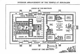 Maybe you would like to learn more about one of these? Pin On Herod S Temple
