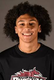 2023-24 Men's Track and Field Roster