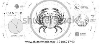 Câncer ascendente é o signo que estava subindo no horizonte no momento em que você nasceu, é a. Shutterstock Puzzlepix