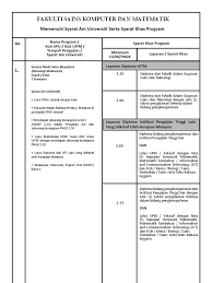 Cs253 bachelor of computer science (hons.) multimedia computing / sarjana muda sains komputer (kepujian) pengkomputeran multimedia hits: Syarat Kelayakan Ijazah Fskm
