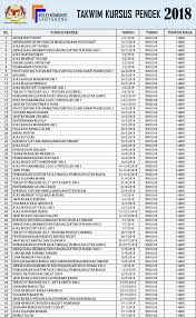 Explore tweets of kolej komuniti @kolejkomunitihq on twitter. Takwim Kursus Pendek 2018 Kolej Komuniti Santubong Facebook