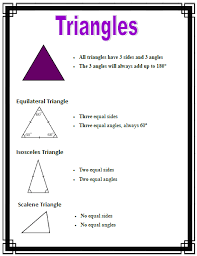 Angles And Triangles Anchor Charts Teach In A Box Math Methods Math Anchor Charts Anchor Charts