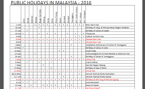 Federal territory day in kuala lumpur celebrates the formation of the territory in 1974. 2016 Malaysia Public Holidays Calendar Showcase In Pdf Format Miri City Sharing