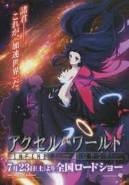 Accel World Infinite Burst 2016 Anime Anime Images World Wallpaper