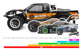 rc car size chart related keywords suggestions rc car