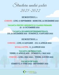 Săptămâna/zi luni marti miercuri joi vineri sâmbătă duminică. Structura Anului Scolar 2021 2022 Suntparinte Ro