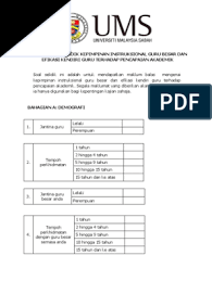 Faktor amalan kepemimpinan instruksional guru besar turut dikenal. Soal Selidik Update