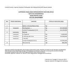 Please copy and paste this embed script to where you want to embed. Contoh Belanja Modal Bos Sd Cara Golden