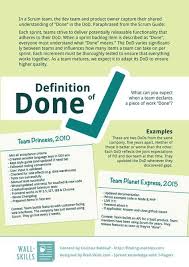 We did not find results for: What Does It Mean When Something Is Done Especially In Software Development People S Expectations Agile Software Development Agile Methods Agile Development