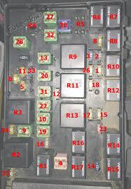There is a transmission control relay in the pdc and. Fuse Box Diagram Dodge Caravan 2001 2007