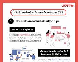 ประเภทอินสแตนซ์ Amazon EC2 เพิ่มประสิทธิภาพการประมวลผล