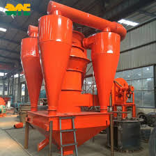 Es mucho más flexible por ejemplo a la hora de cambiar tu sitio de un alojamiento web a otro, porque la ip puede cambiar pero el dominio seguirá siendo el mismo (imagínate avisar a todo el mundo de que has cambiado de ip). China Separador De Ciclon Industrial Fabricante De Colector De Polvo Comprar Separador De Ciclon Industrial En Es Made In China Com