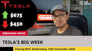 Tsla stock weekly analysis series aims to help give a better insight and tesla news update both good or bad for tsla. Tesla Stock Price Forecast For S P500 Induction Youtube