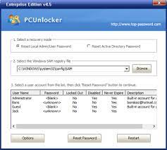 De conformidad con lo establecido por el artículo 28 de las disposiciones de carácter general aplicables a las emisoras de valores . Forgot Windows 7 Password How To Unlock Computer When You Forgot Windows 7 Password