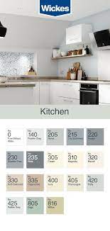 Kitchen Grey Painted Kitchen Kitchen Paint Dulux Grey Paint