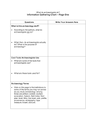 information gathering chart