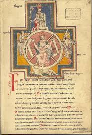 The Wheel Of Fortune From Carmina Burana Twenty Four Poems In Carmina Burana Were Set To Music By Carl Orff I Wheel Of Fortune Wheel Of Fortune Tarot Fortuna