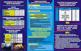 Check spelling or type a new query. Leaflet Untuk Ppdb Sma Bpi 1 Bandung Sma Bpi 1 Bandung ÙÙŠØ³Ø¨ÙˆÙƒ
