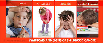 Find out what might be causing your baby or toddler's bellyache and how you can help settle their stomach. Childhood Cancer Types Causes Symptoms Diagnosis Complication Prevention