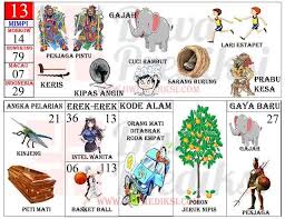 Maybe you would like to learn more about one of these? Erek Erek Anak Kecil Masuk Sumur Mama Recipes