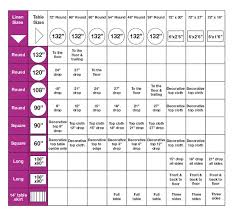 Rectangle Tablecloth Size Chart Www Bedowntowndaytona Com