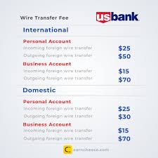 Us Bank Wire Transfer Fees And Instructions
