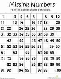 Missing Numbers Counting To 100 Worksheet Education Com 1st Grade Math Worksheets Counting To 100 Number Worksheets Kindergarten