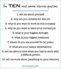 Use these cover letter outlines for your inspiration! Cover Letter Gallery Job Interview