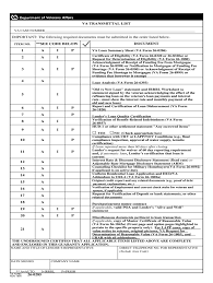 Select a lender, ideally from one of the top va irrrl loan lenders on the market. Va Form 26 8320 Fill Online Printable Fillable Blank Pdffiller