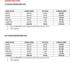 We did not find results for: Adc Driving Institute Cawangan Inanam W D T 520 Kota Kinabalu 2021