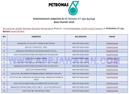 Jawatan kosong petronas tahun 2020, berikut kami akan kongsikan berkaitan kekosongan kerja di petronas atau dikenali juga sebagai petroliam jawatan kosong petronas, untuk kali ini petronas menerusi portal rasmi pengambilan di laman sesawangnya rasminya jobstreet telah mengeluarkan. Jawatan Kosong Terkini Di Petronas Ict Sdn Berhad Appjawatan Malaysia