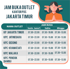 Shop worldwide for the finest apparel and equipment in combat sports. Ini Dia Jam Dan Hari Kerja Pos Indonesia Resinesia