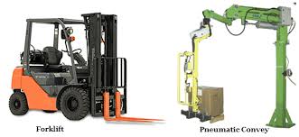 Mar 18, 2014 · proses jacking, blocking dan lifting digunakan untuk mempermudah kita dalam melakukan kegiatan perawatan dan perbaikan, terutama untuk pekerjaan dibagian bawah kendaraan. Contoh Soal Jacking Blocking Dan Lifting Contoh Soal Terbaru