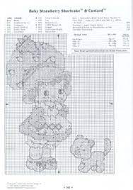 Maybe you would like to learn more about one of these? 160 Strawberry Shortcake Graphs Ideas Cross Stitch Cross Stitch Patterns Stitch Cartoon
