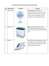 Karena fungsinya yang penting ini. Alat Elektronik Yang Menggunakan Energi Listrik