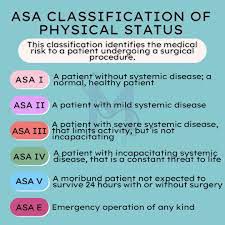 Image result for ASA Class