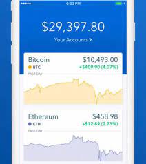 Be ready to pay more. 6 Powerful Cryptocurrency Charts Iphone Apps For Altcoin Investors