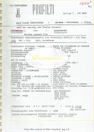 Bert krooshof is a member of vimeo, the home for high quality videos and the people who love them. Assepoester Cinderella Dutch Voice Cast Willdubguru