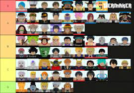 Tier list is currently wip as there is only one person working on it. Astd All Tier List Community Rank Tiermaker