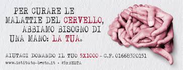 Piccolo museo istituto neurologico carlo besta. Istituto Neurologico Carlo Besta Home Facebook