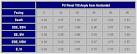Solar Calculator Solar Energy Estimator Calculates Solar Cost