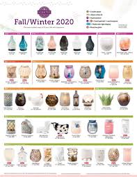 How long does cube of scentsy wax last? Scentsy 2020 Showcase Brochure Flip Ebook Pages 1 8 Anyflip Anyflip