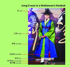 It is made from horsehair with a bamboo frame and is partly transparent. Korean Traditional Clothing