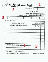 Transfer cash from your hdfc bank account to any individual with a valid mobile number across india. Deposit Slip Of Union Bank Of India 2021 2022 Studychacha