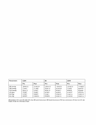 Full Text Blood Pressure Lowering Effects Of A Novel