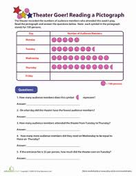 Reading Pictographs Going To The Theater Worksheet Education Com Probability Worksheets Third Grade Math Worksheets 3rd Grade Math Worksheets