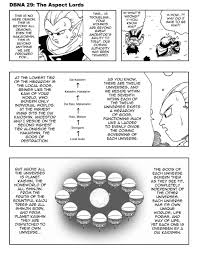 Before age 9163 evil alien fights mijorin in sector 7's north 'galaxy': Dragon Ball New Age Doujinshi Ch 29 The Aspect Lords Novel Cool Best Online Light Novel Reading Website