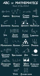 Abcs Of Mathematics Math Methods Mathematics Math Vocabulary