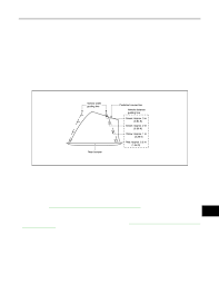 Ostatnio zamówiłem na allegro, po jej dotarciu i . Nissan Leaf Manual Part 59